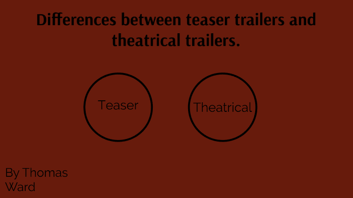 High-Performing Vs. Low-Performing Teaser Trailers: Key Differences High-Performing Vs. Low-Performing Teaser Trailers: Key Differences