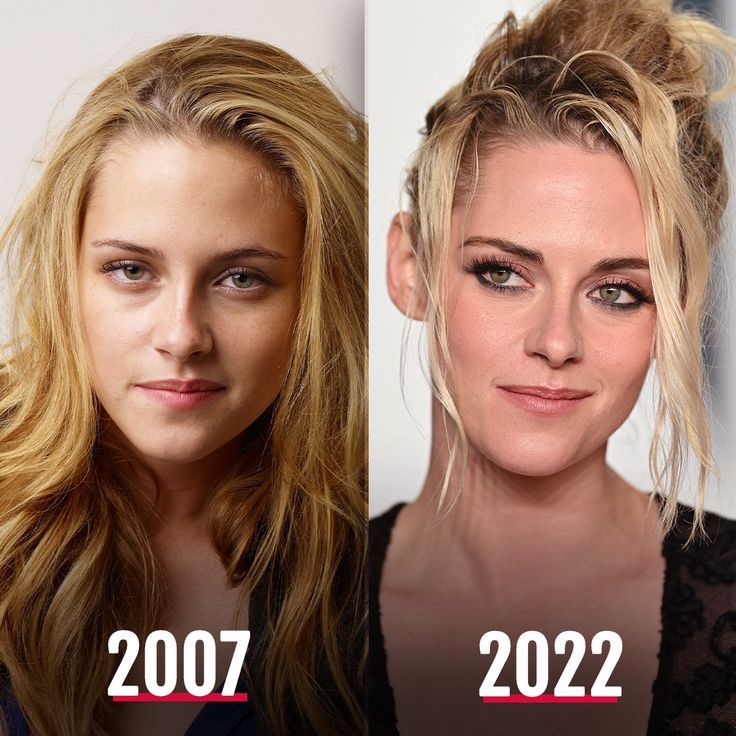 Hollywood's Transformation: Kristen Stewart's Influence Hollywood's Transformation: Kristen Stewart's Influence