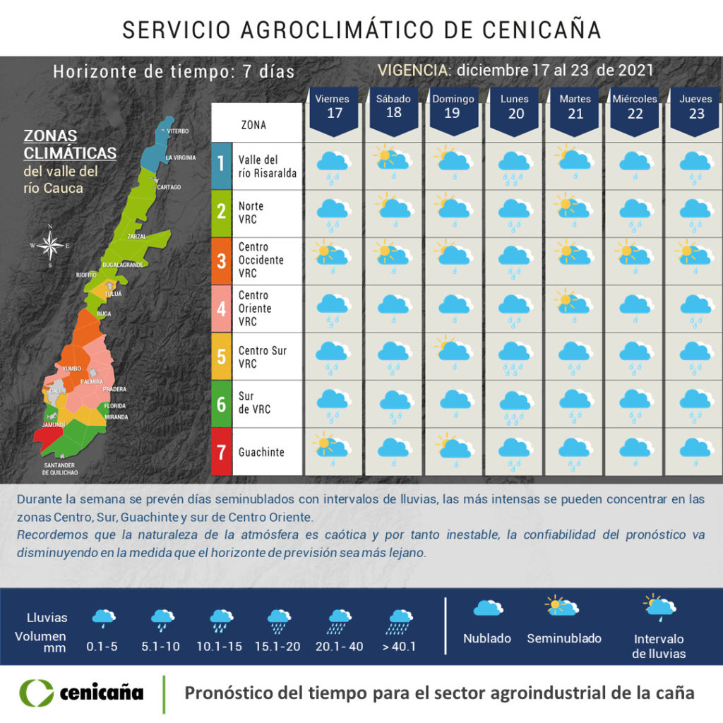 Horóscopo De Abril 2025: Pronóstico Semanal Para Todos Los Signos Horóscopo De Abril 2025: Pronóstico Semanal Para Todos Los Signos