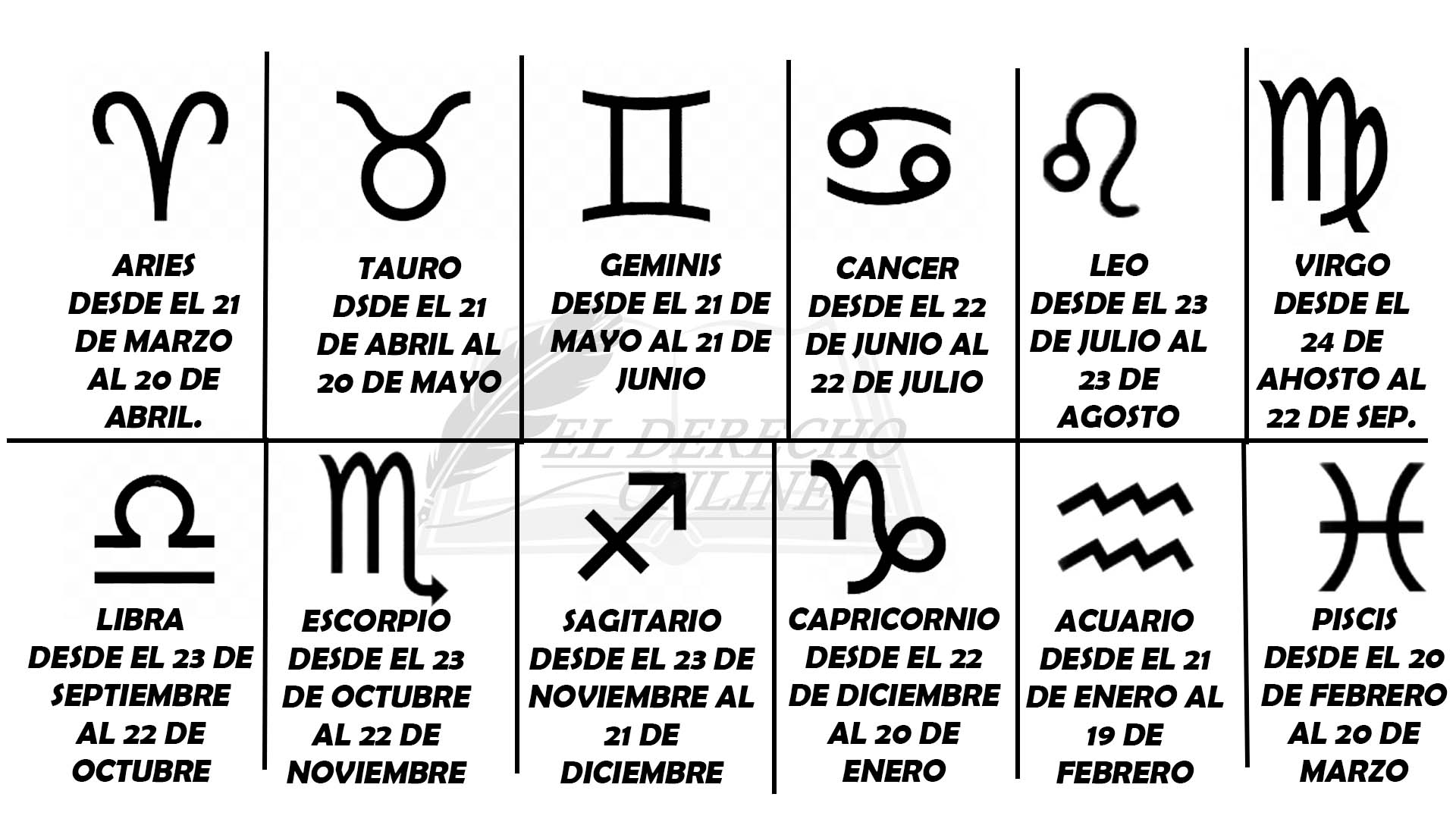 Horóscopo Semanal 1-7 Abril 2025: Todos Los Signos Zodiacales Horóscopo Semanal 1-7 Abril 2025: Todos Los Signos Zodiacales