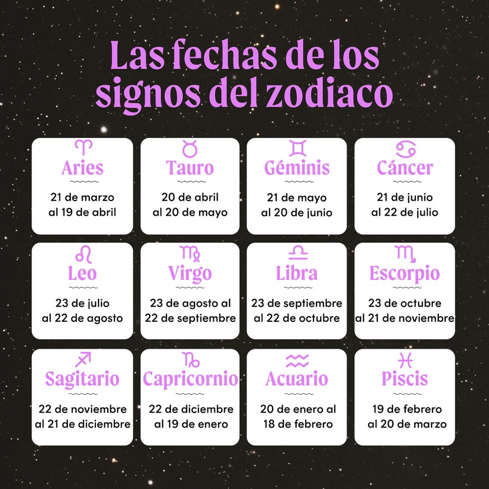 Horóscopo Semanal 11-17 Marzo 2025: Astrología Para Todos Los Signos Horóscopo Semanal 11-17 Marzo 2025: Astrología Para Todos Los Signos