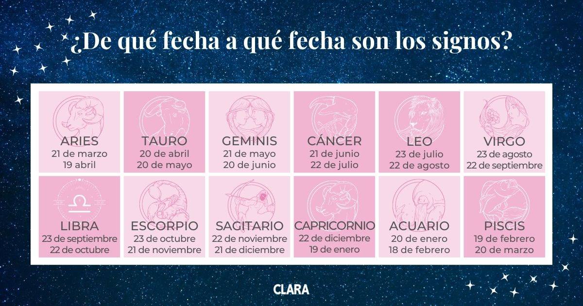 Horóscopo Semanal 4-10 Marzo 2025: Aries, Tauro, Géminis... ¡y Más! Horóscopo Semanal 4-10 Marzo 2025: Aries, Tauro, Géminis... ¡y Más!