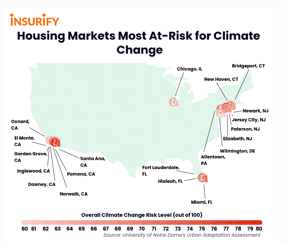 How Climate Change Impacts Your Home Loan Approval How Climate Change Impacts Your Home Loan Approval