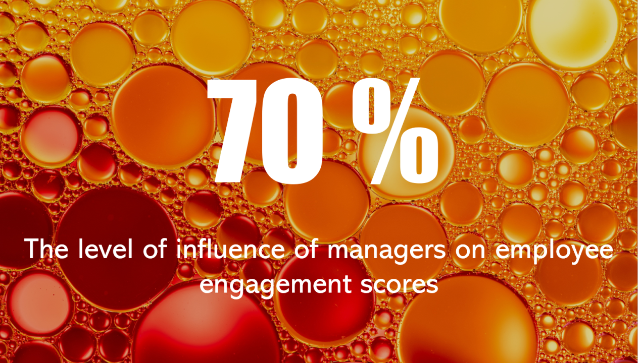 How Middle Management Drives Organizational Effectiveness And Employee Engagement How Middle Management Drives Organizational Effectiveness And Employee Engagement