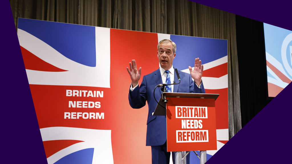 How Nigel Farage Is Shaping Reform UK's Political Impact How Nigel Farage Is Shaping Reform UK's Political Impact