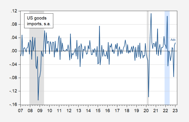How Tariff Volatility Drives M&A Opportunities For Recordati How Tariff Volatility Drives M&A Opportunities For Recordati