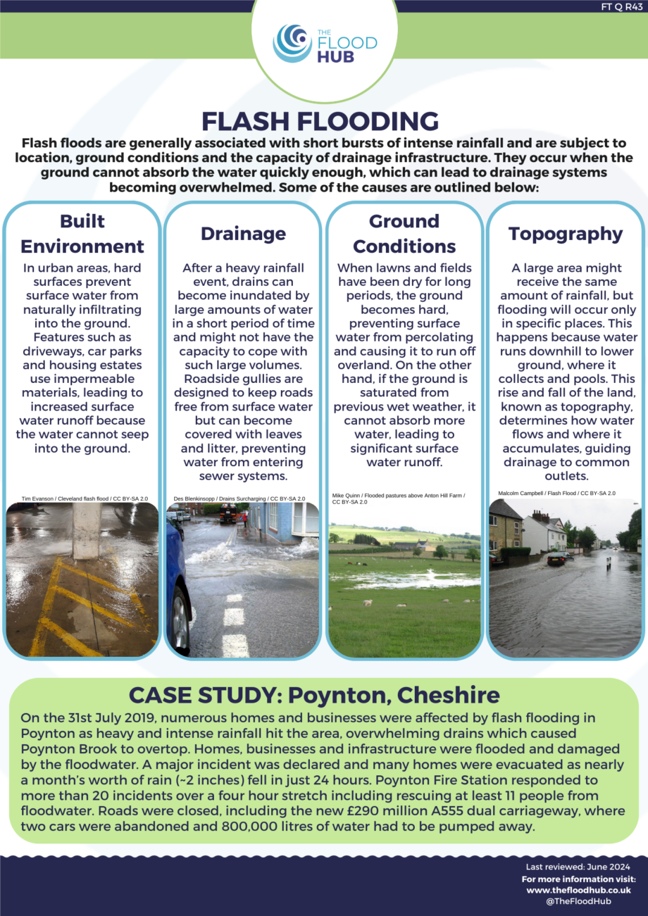 How To Prepare For And Respond To Flash Flood Warnings And Alerts How To Prepare For And Respond To Flash Flood Warnings And Alerts