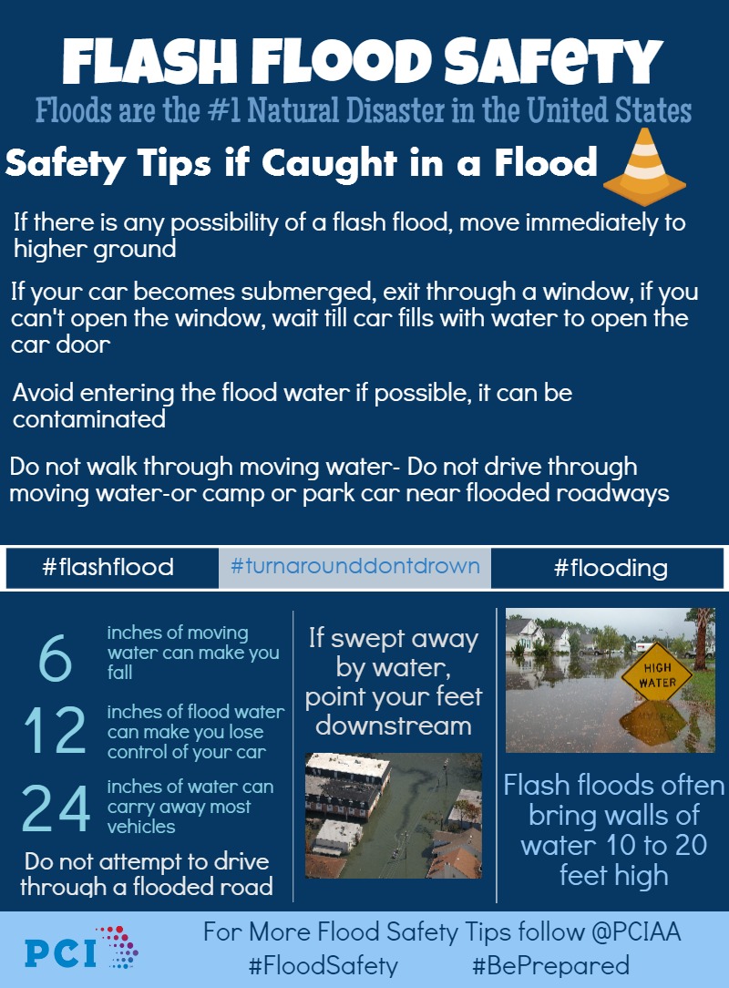 How To Recognize And Respond To A Flash Flood Emergency How To Recognize And Respond To A Flash Flood Emergency