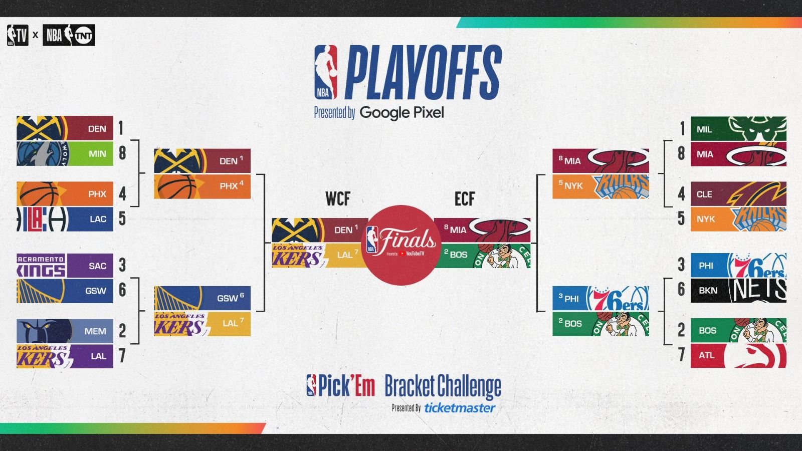 How To Watch Celtics Vs. Magic NBA Playoffs Game 1: Live Stream, TV Info & Start Time How To Watch Celtics Vs. Magic NBA Playoffs Game 1: Live Stream, TV Info & Start Time