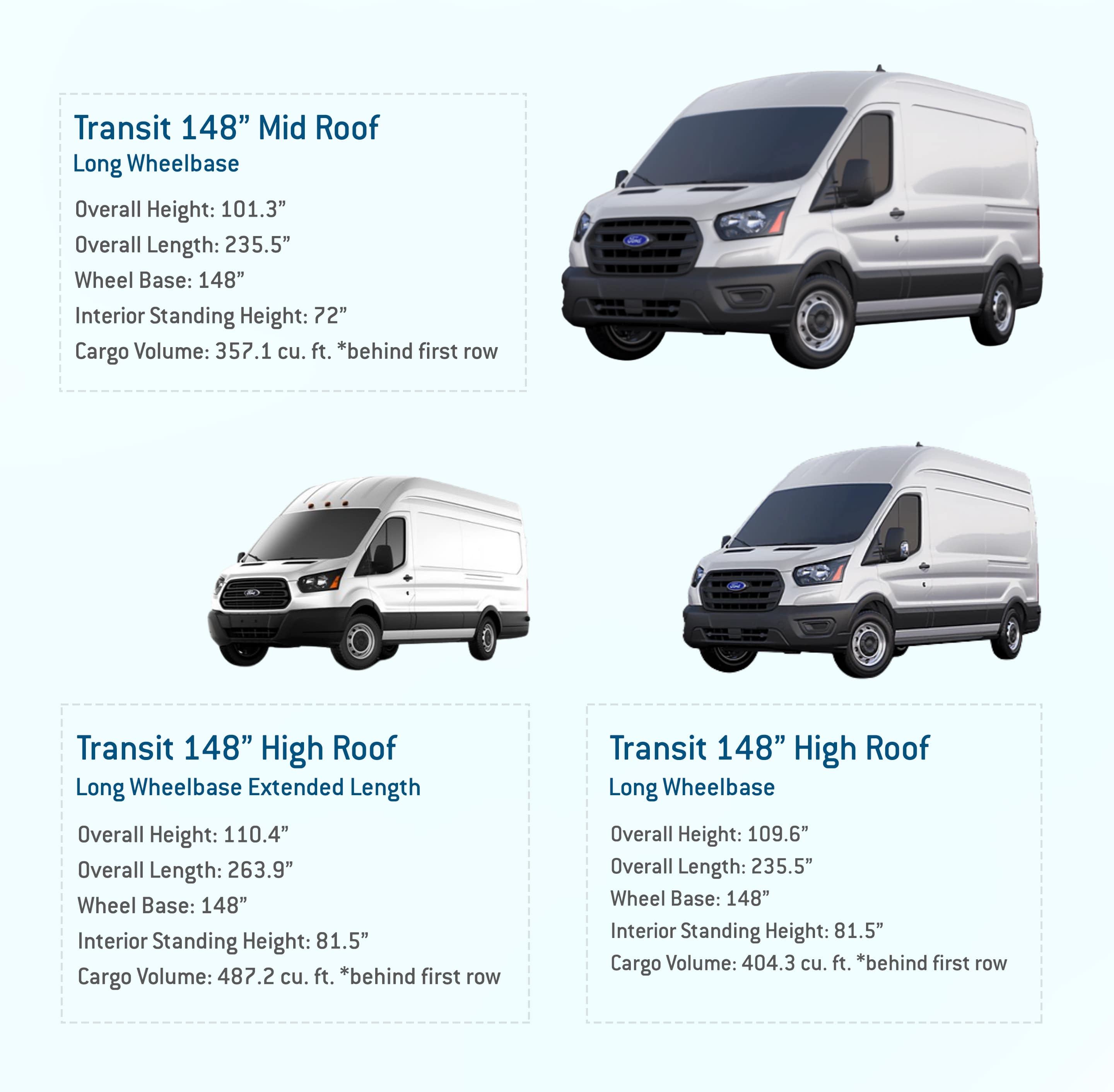 Hydrogen Vs. Battery Buses: A European Transit Comparison Hydrogen Vs. Battery Buses: A European Transit Comparison