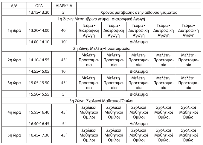 Η Κυριακή Του Αντίπασχα Στην Ιερουσαλήμ: Πρόγραμμα Εκδηλώσεων Και Δραστηριοτήτων Η Κυριακή Του Αντίπασχα Στην Ιερουσαλήμ: Πρόγραμμα Εκδηλώσεων Και Δραστηριοτήτων