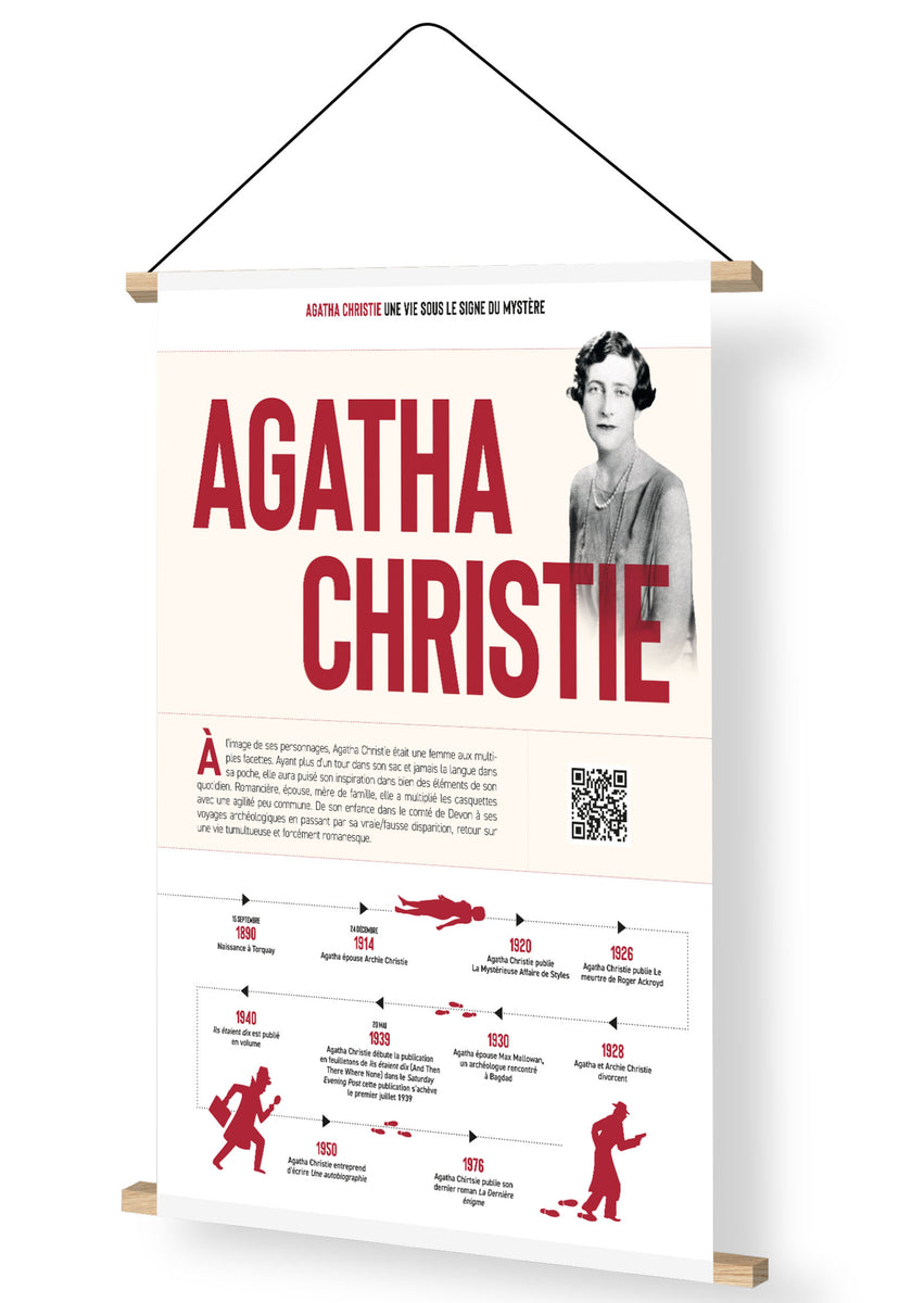 IA Et Création Littéraire : Une Agatha Christie Virtuelle Efficace ? IA Et Création Littéraire : Une Agatha Christie Virtuelle Efficace ?