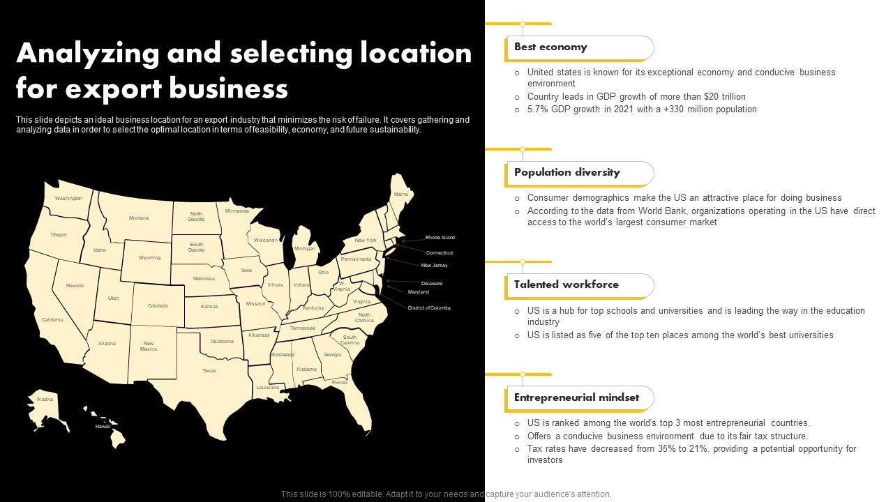 Identifying And Analyzing The Country's Hottest New Business Locations Identifying And Analyzing The Country's Hottest New Business Locations
