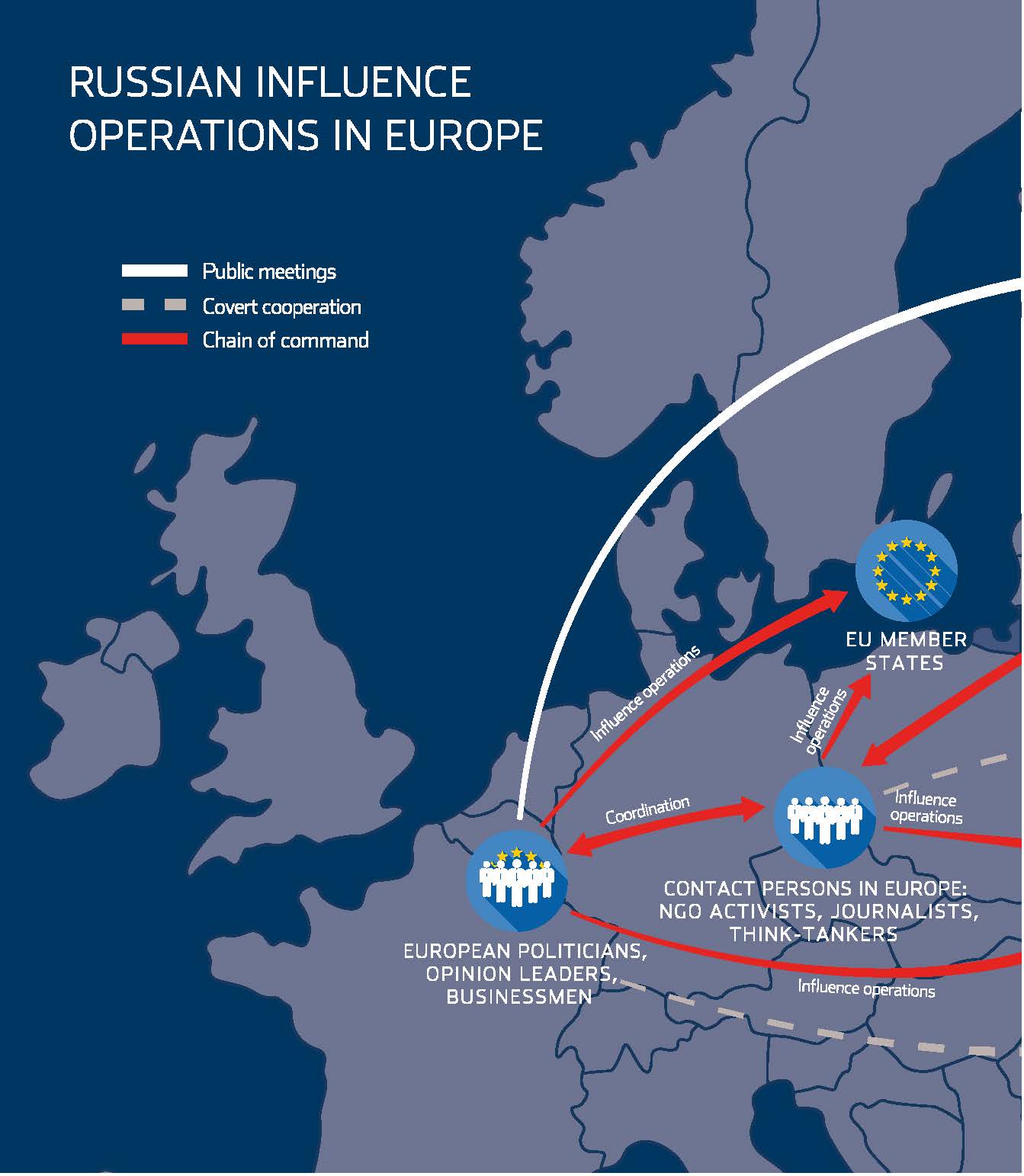 Increased US Presence In Northern Europe: Concerns Over Russia's War Threat