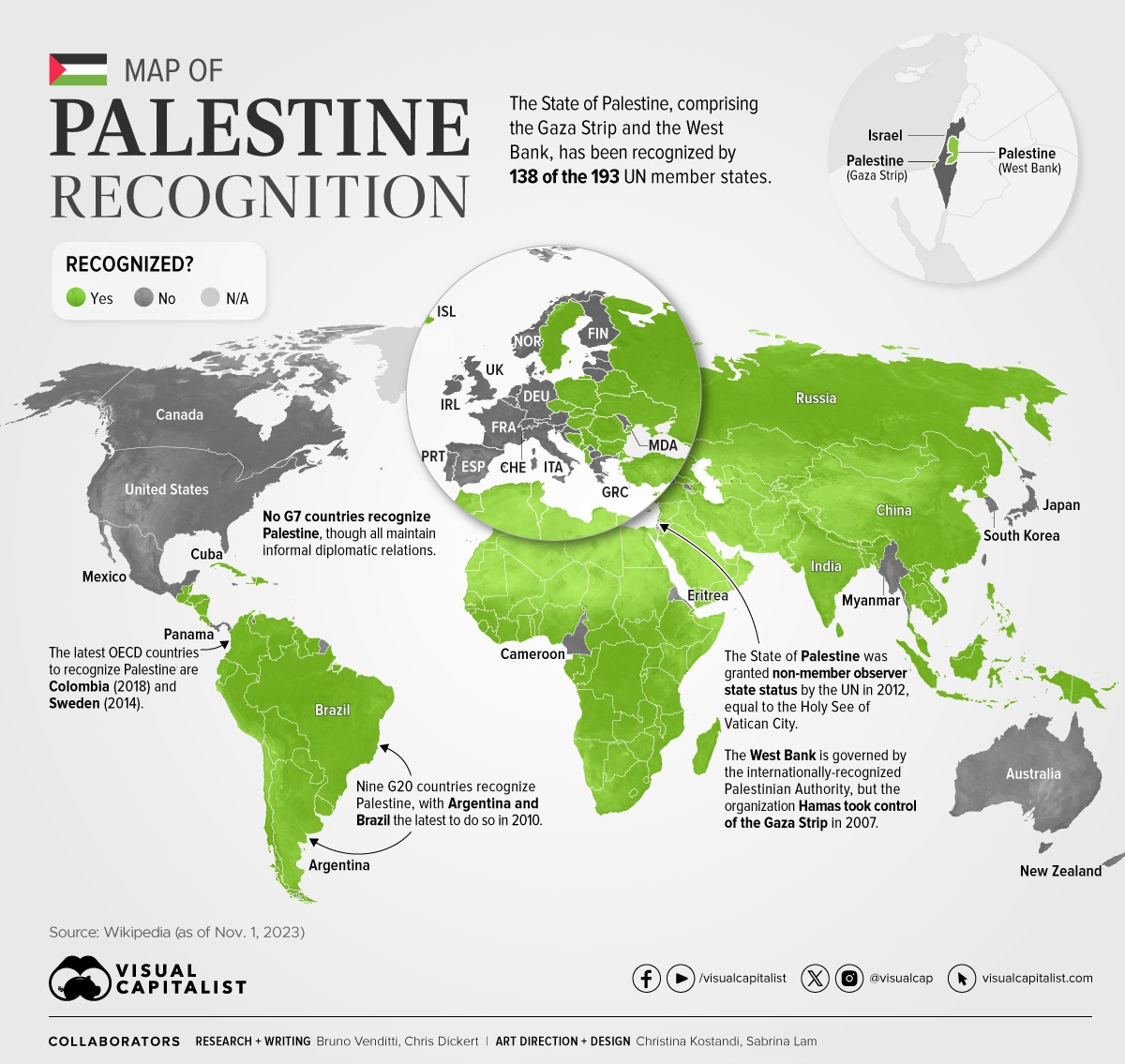 Indonesia's Potential Ties With Israel: Contingent On Palestine Recognition Indonesia's Potential Ties With Israel: Contingent On Palestine Recognition