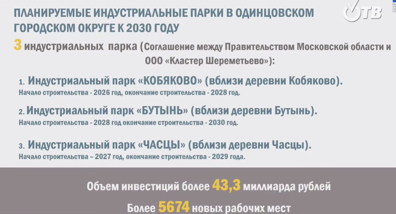 Индустриальные Парки: Анализ Плотности Размещения Предприятий Индустриальные Парки: Анализ Плотности Размещения Предприятий