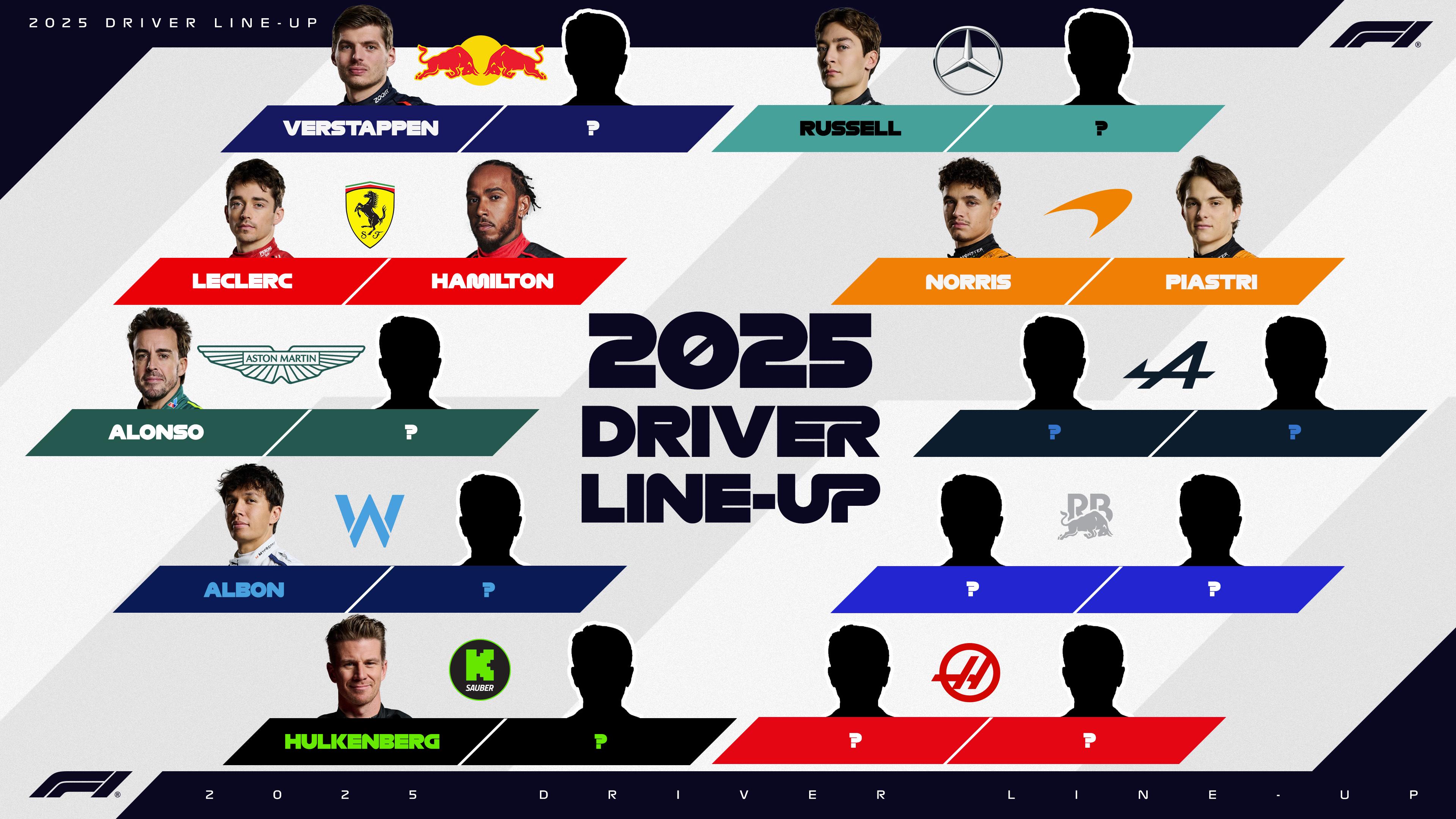 Indy 500's Latest Announcement: Higher Risk For Drivers In 2025 Indy 500's Latest Announcement: Higher Risk For Drivers In 2025