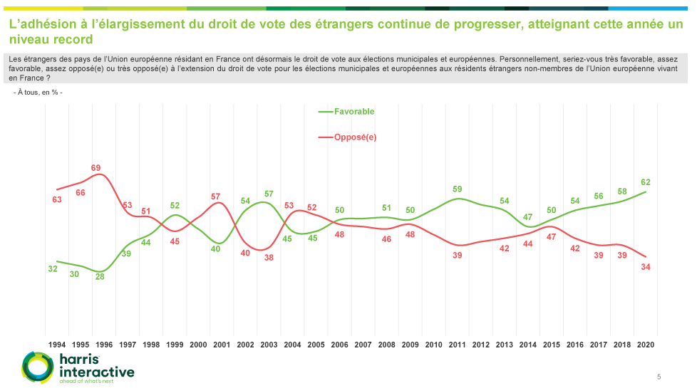 Informations Sur Le Nombre Total De Droits De Vote Eramet Informations Sur Le Nombre Total De Droits De Vote Eramet