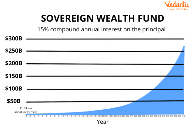 InterRent REIT Acquisition: Details Of The Offer From Executive Chair And Sovereign Wealth Fund InterRent REIT Acquisition: Details Of The Offer From Executive Chair And Sovereign Wealth Fund