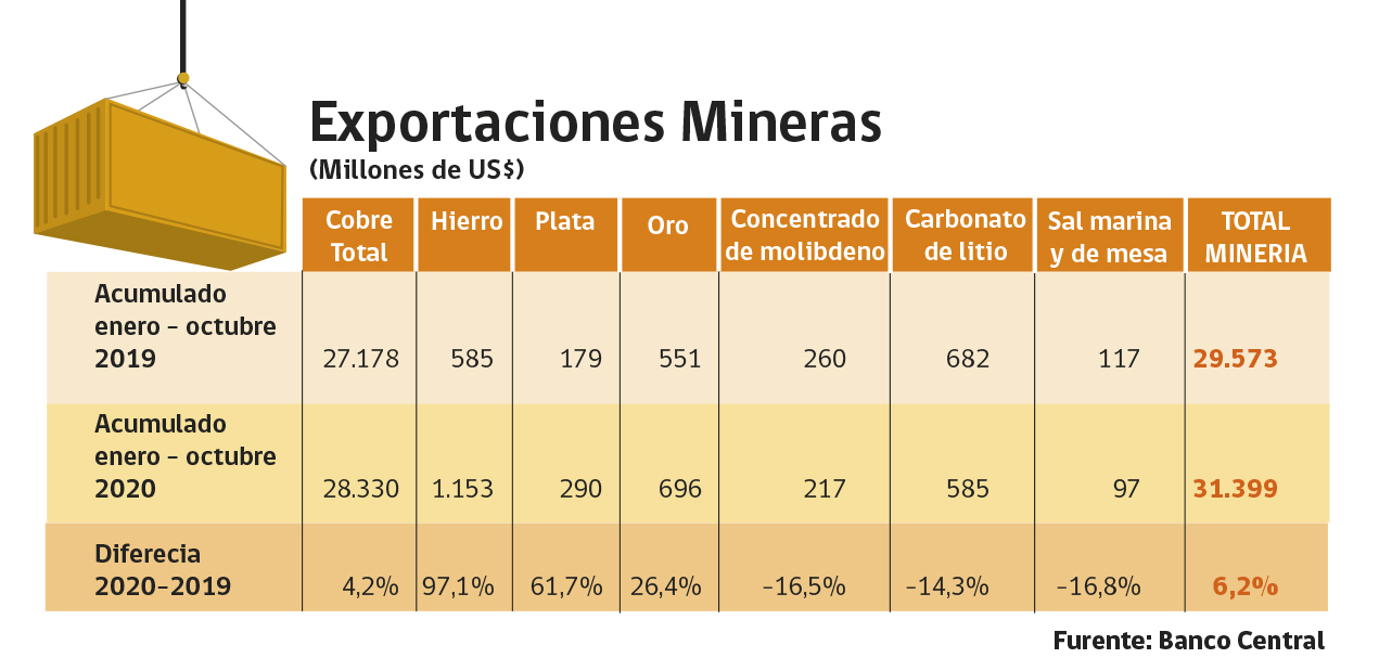 Inusual Regalo Uruguayo A China: Claves Para El Crecimiento De Las Exportaciones Ganaderas Inusual Regalo Uruguayo A China: Claves Para El Crecimiento De Las Exportaciones Ganaderas