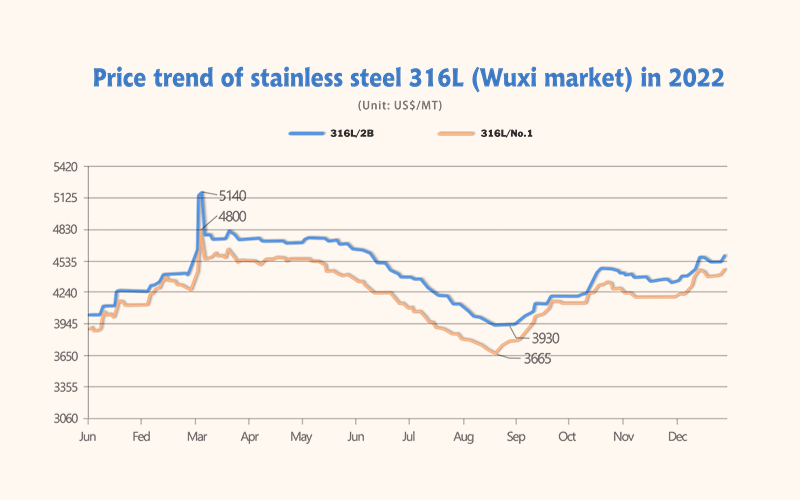 Iron Ore Market Outlook: China's Steel Production Cuts Iron Ore Market Outlook: China's Steel Production Cuts