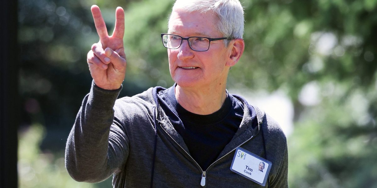 Is Apple Stock Poised For A Rally To $254? Investment Analysis At $200. Is Apple Stock Poised For A Rally To $254? Investment Analysis At $200.