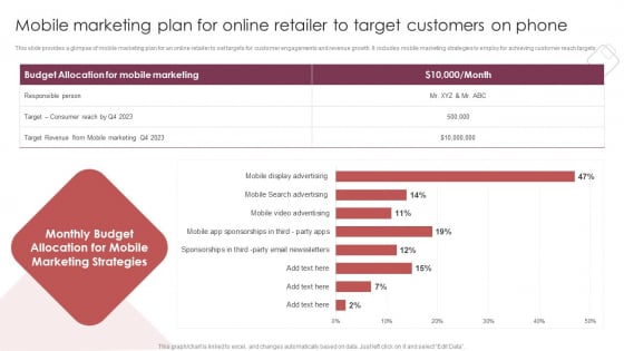 Is Mobile Marketing The Future Of E-commerce? A Comprehensive Guide Is Mobile Marketing The Future Of E-commerce? A Comprehensive Guide