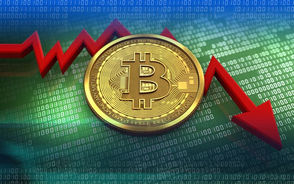 Is The Recent Bitcoin Price Rebound Sustainable? Is The Recent Bitcoin Price Rebound Sustainable?