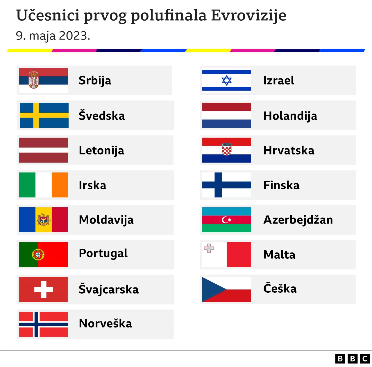 Italian Parody: Estonia's Bold Eurovision Semi-Final Choice Italian Parody: Estonia's Bold Eurovision Semi-Final Choice