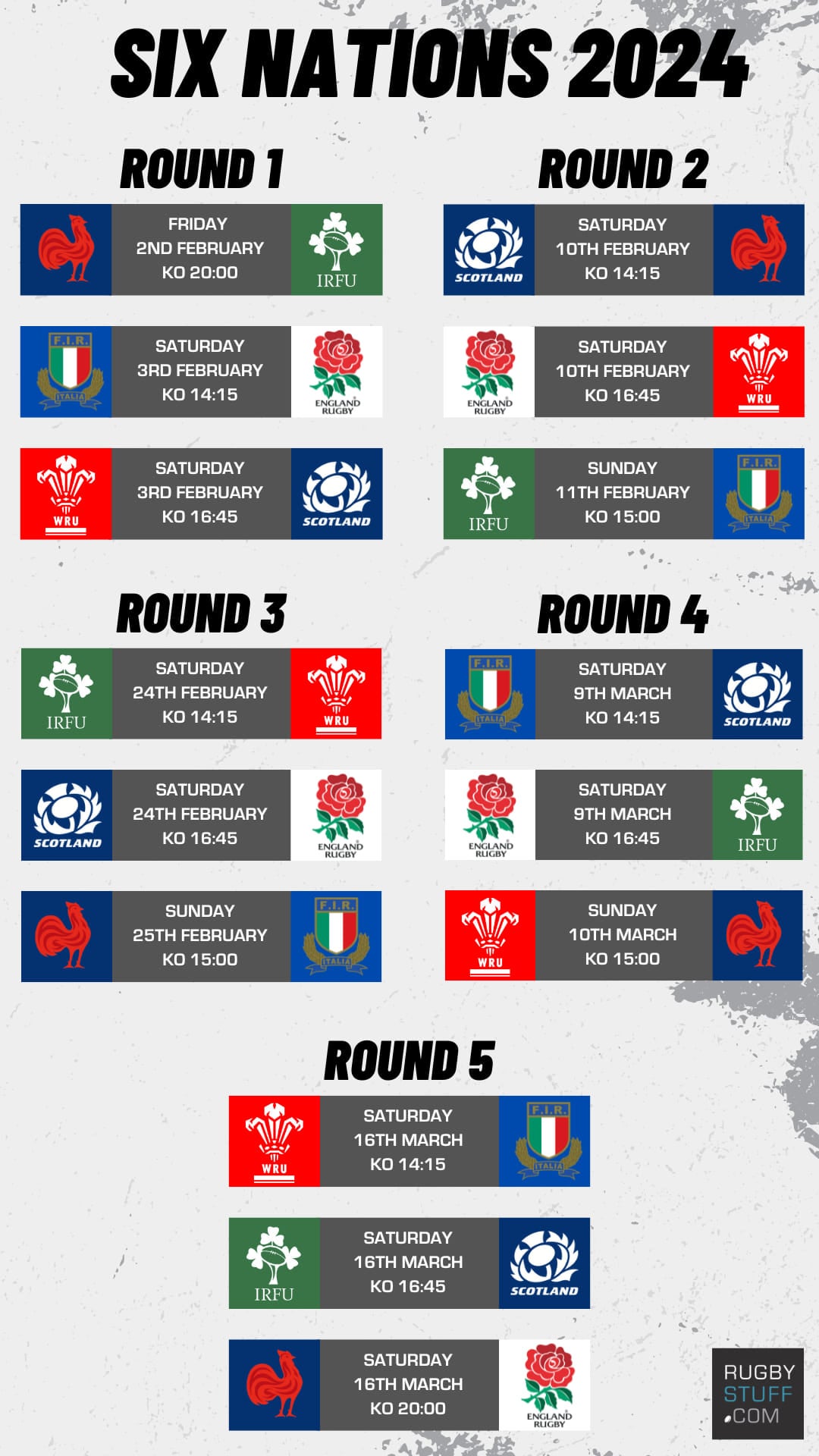 Italy's Six Nations Defeat: France's Warning To Ireland Ahead Of Crucial Match Italy's Six Nations Defeat: France's Warning To Ireland Ahead Of Crucial Match