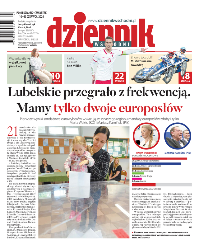 Jacek Harłukowicz W Onecie: Ranking Popularności Publikacji (2024) Jacek Harłukowicz W Onecie: Ranking Popularności Publikacji (2024)