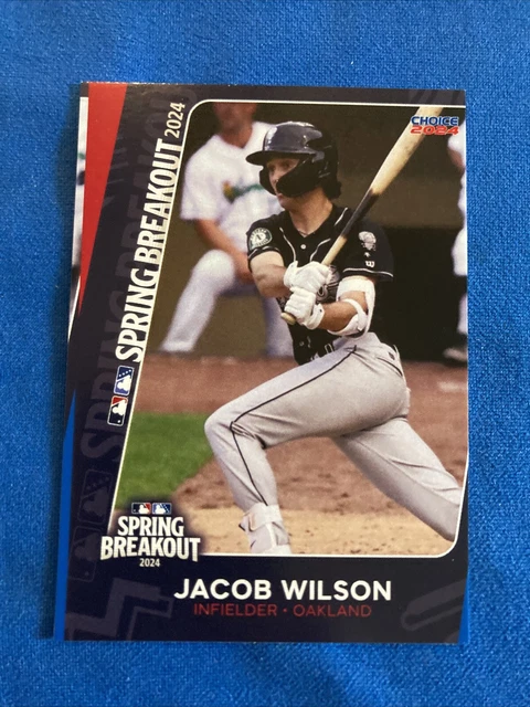 Jacob Wilson Breakout: Fact Or Fiction? A Comprehensive Poll And Analysis Jacob Wilson Breakout: Fact Or Fiction? A Comprehensive Poll And Analysis