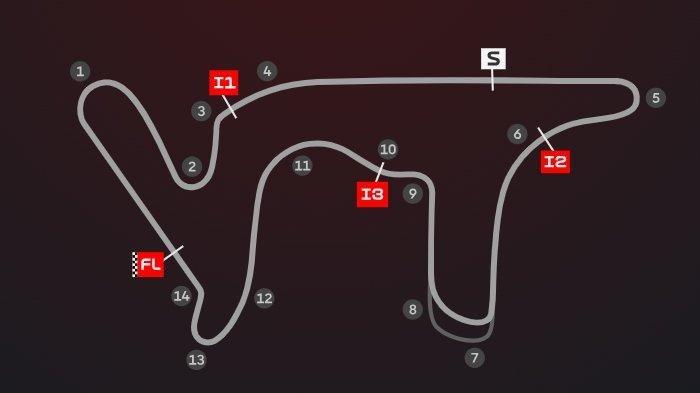 Jadwal Lengkap MotoGP Argentina 2025: Catat Waktu Sprint Race Minggu Pagi Jadwal Lengkap MotoGP Argentina 2025: Catat Waktu Sprint Race Minggu Pagi