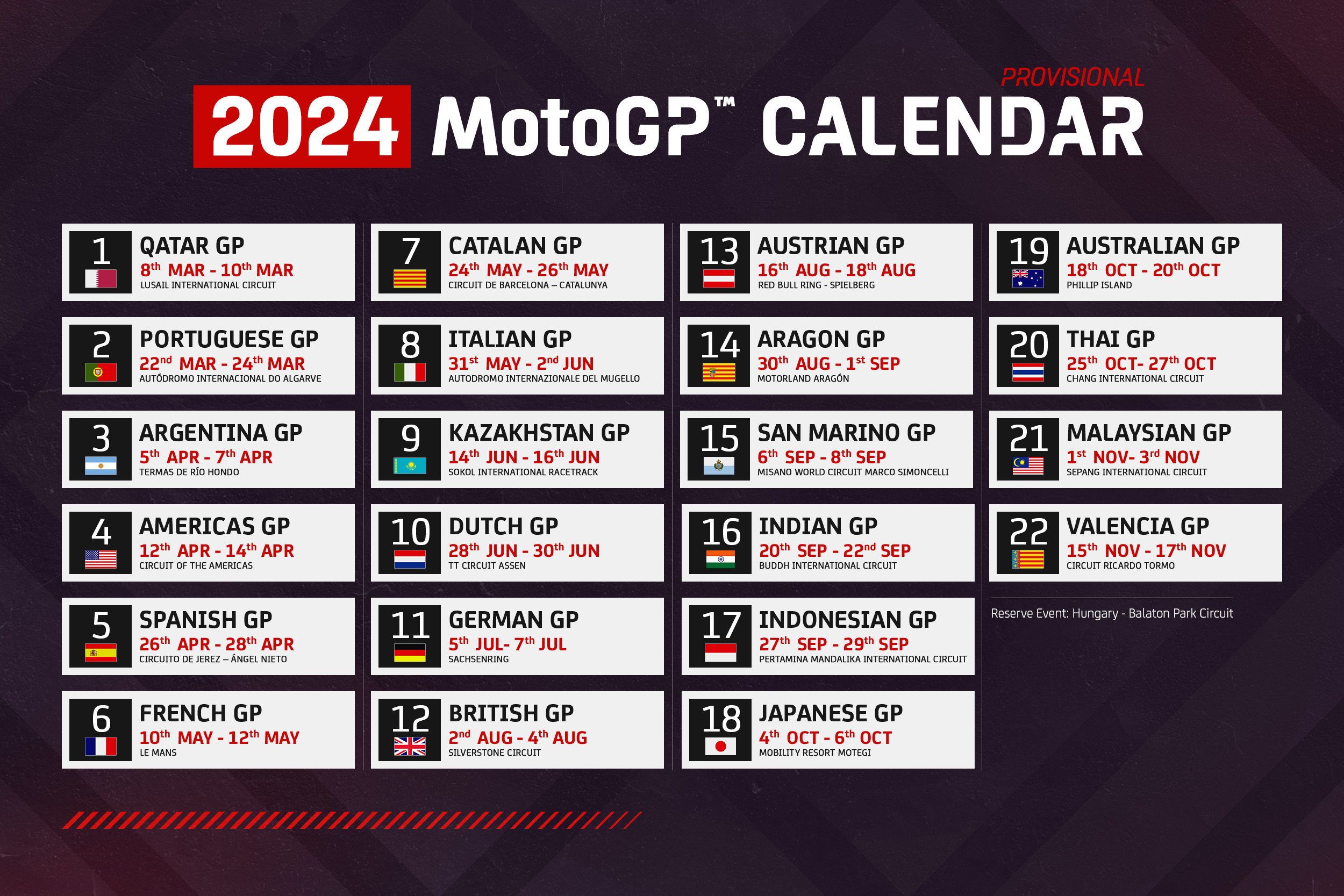 Jadwal Siaran Langsung MotoGP Argentina 2025 Di Trans7: Saksikan Aksi Para Pembalap Jadwal Siaran Langsung MotoGP Argentina 2025 Di Trans7: Saksikan Aksi Para Pembalap