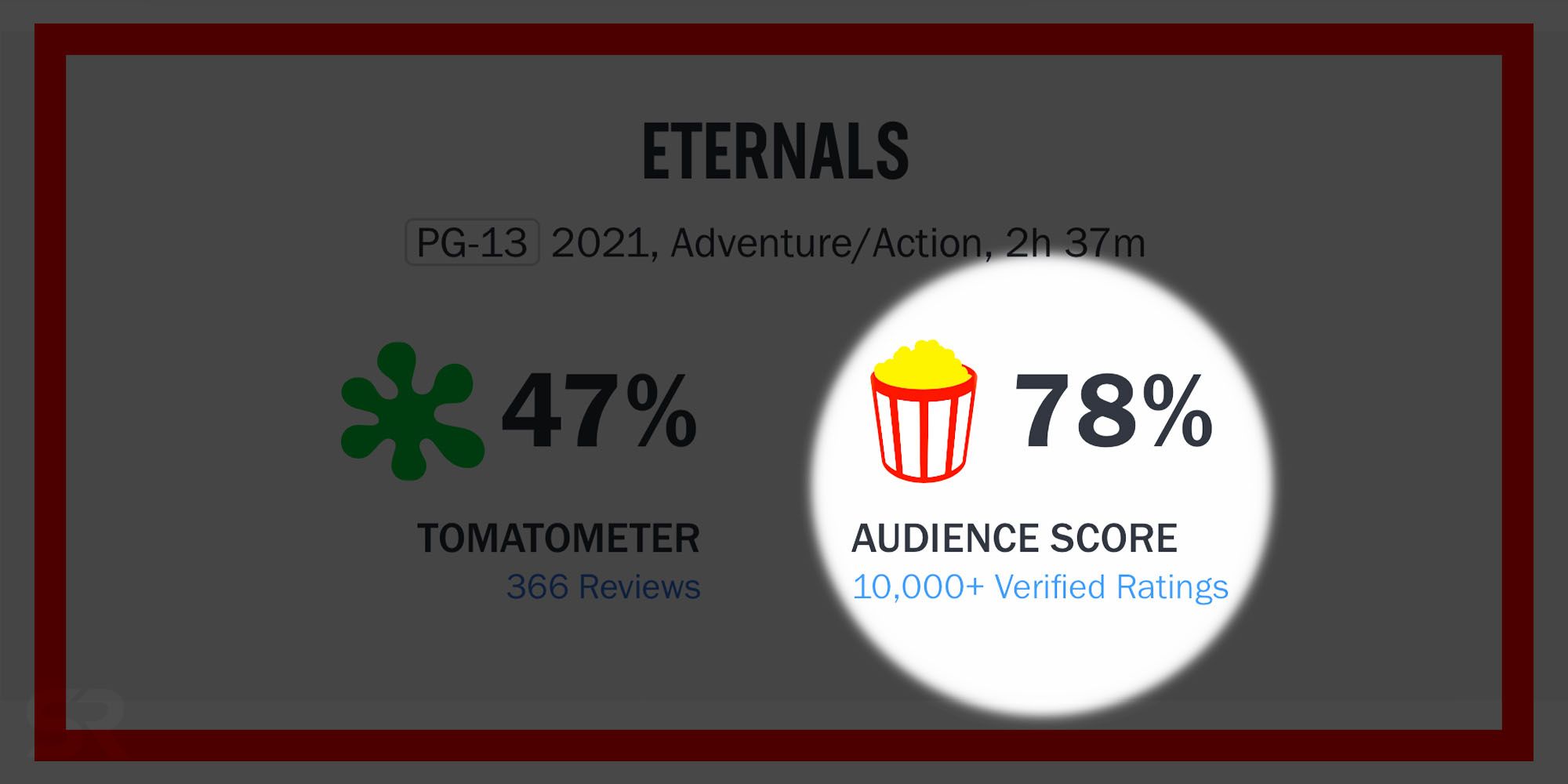 John Wick Franchise: Why Chapter 3 Has The Lowest Rotten Tomatoes Score John Wick Franchise: Why Chapter 3 Has The Lowest Rotten Tomatoes Score