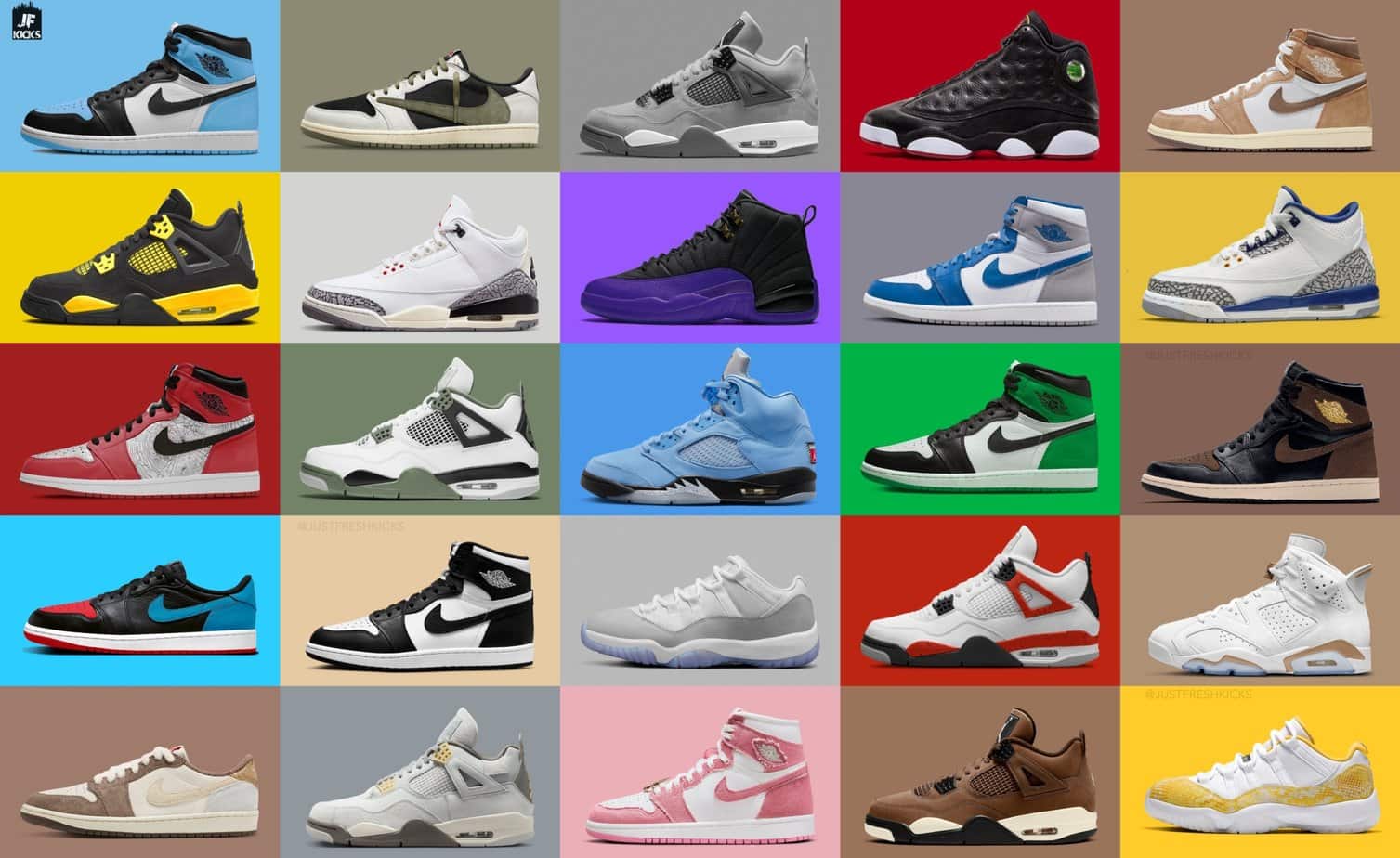 June 2025 Air Jordan Releases: Must-Know Information For Sneaker Collectors June 2025 Air Jordan Releases: Must-Know Information For Sneaker Collectors
