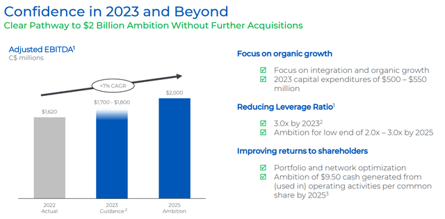 June Shareholder Vote To Decide Fate Of US$9 Billion Parkland Acquisition June Shareholder Vote To Decide Fate Of US$9 Billion Parkland Acquisition