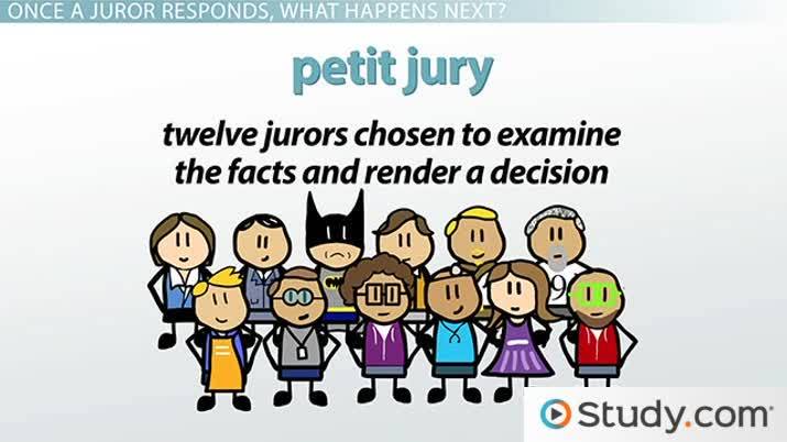 Jury Selection Process Starts In Fatal Charlotte Case Jury Selection Process Starts In Fatal Charlotte Case