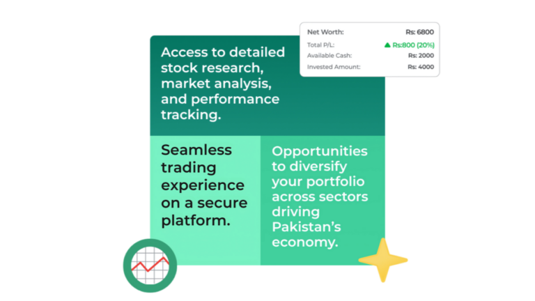 KTrade And JazzCash: Making Stock Investment Simple And Affordable KTrade And JazzCash: Making Stock Investment Simple And Affordable