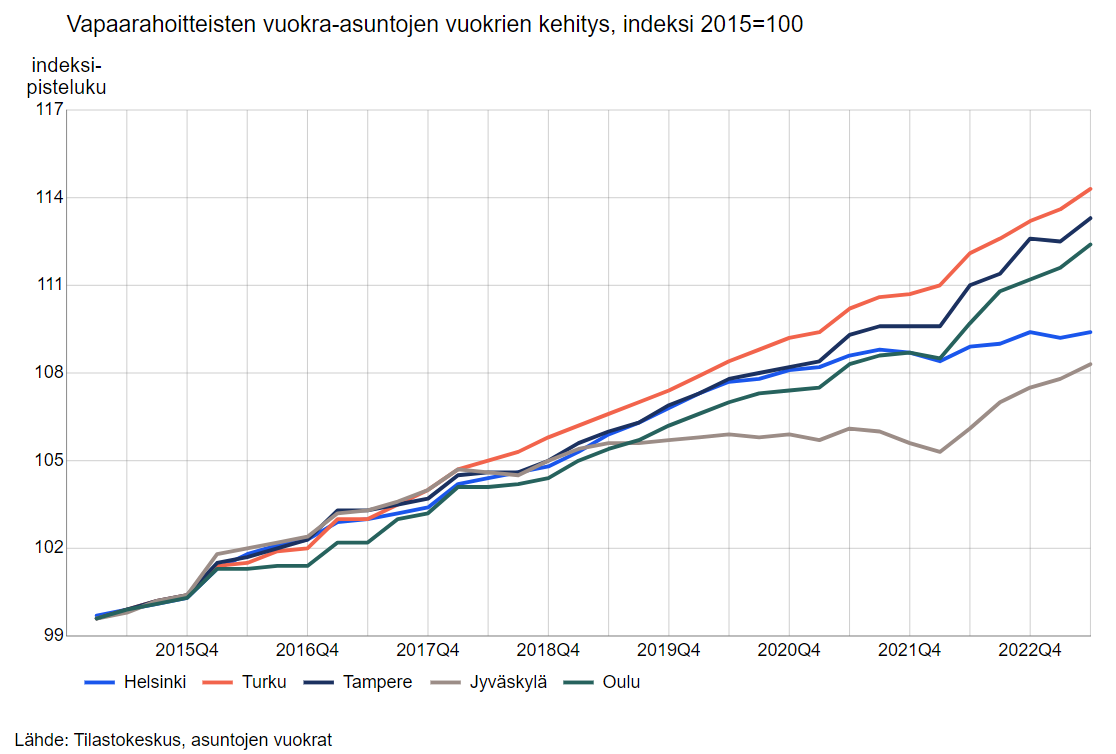 Källmanin Nousu: Miten Hän Voi Auttaa Huuhkajia? Källmanin Nousu: Miten Hän Voi Auttaa Huuhkajia?