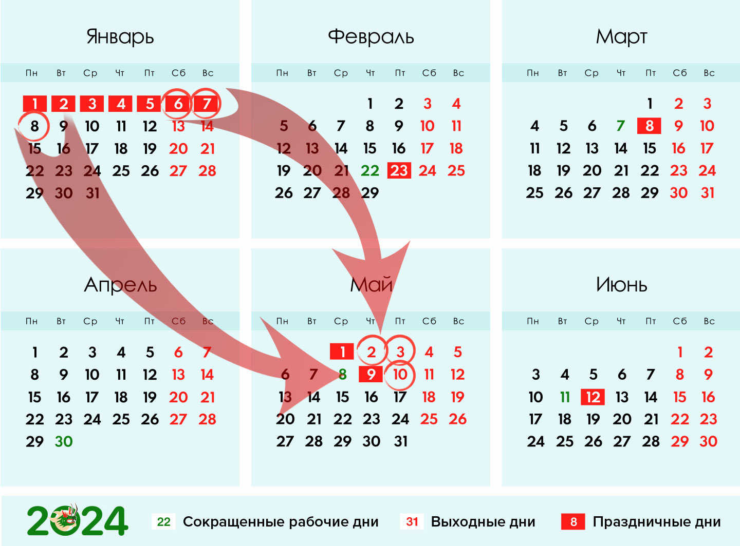 Как Дубай Стал «второй Москвой»: Трудности И Возможности Для Россиян В 2025 Году Как Дубай Стал «второй Москвой»: Трудности И Возможности Для Россиян В 2025 Году