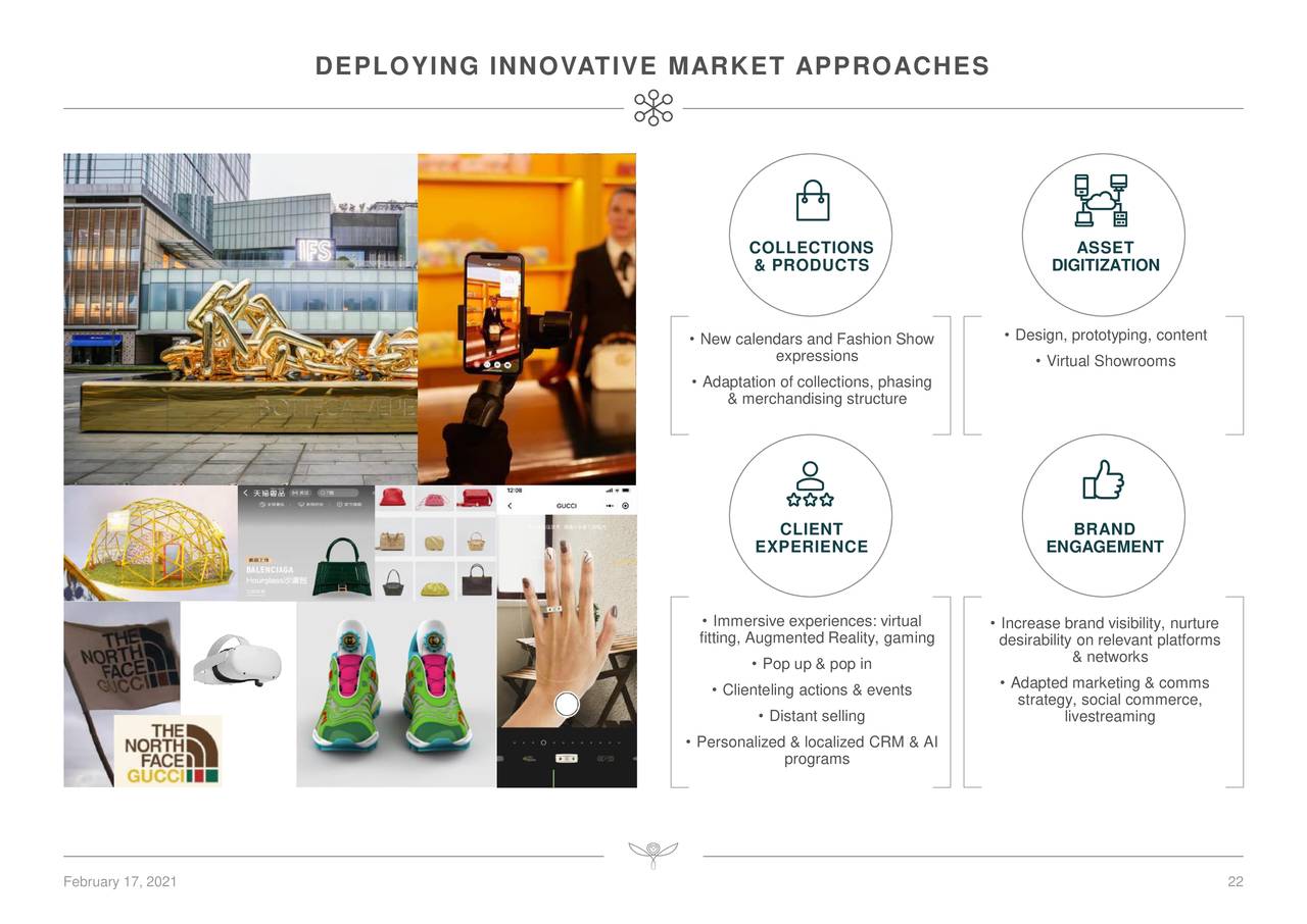 Kering Q1 Results Send Shares Down 6% Kering Q1 Results Send Shares Down 6%