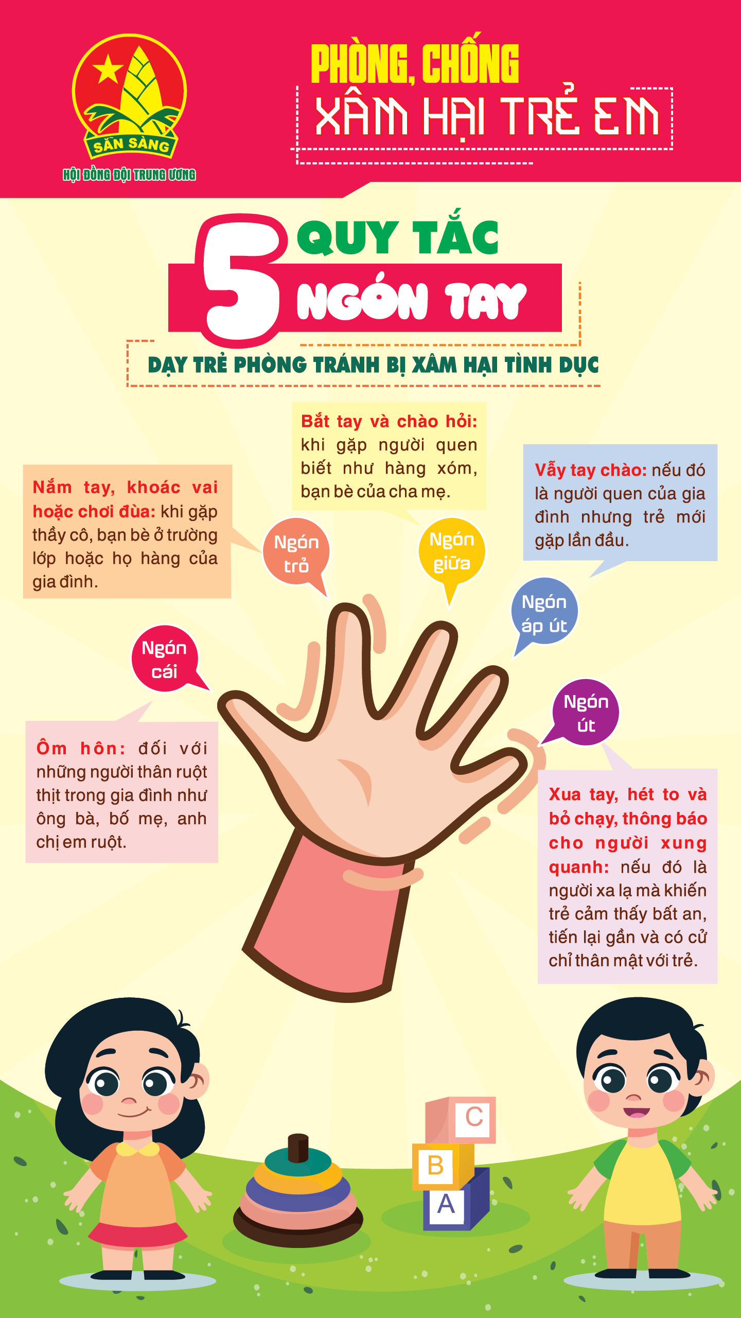 Kiểm Tra Và Xử Lý Nghiêm Các Trường Hợp Bạo Hành Trẻ Em Tại Cơ Sở Giữ Trẻ Tư Nhân Kiểm Tra Và Xử Lý Nghiêm Các Trường Hợp Bạo Hành Trẻ Em Tại Cơ Sở Giữ Trẻ Tư Nhân
