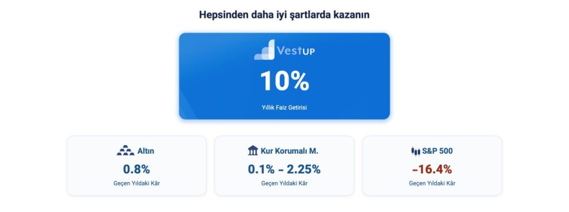 KriptoLider'ın Başarısının Sırrı: Yeni Nesil Kripto Para Platformu KriptoLider'ın Başarısının Sırrı: Yeni Nesil Kripto Para Platformu