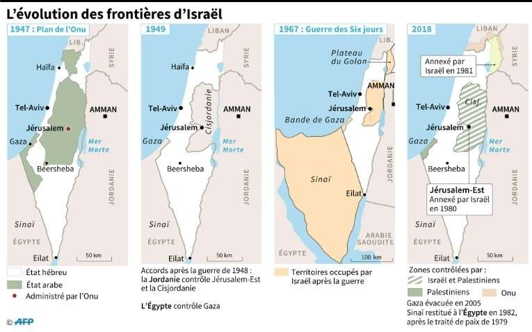 L'Erreur De Macron Selon Netanyahu: Le Projet D'État Palestinien L'Erreur De Macron Selon Netanyahu: Le Projet D'État Palestinien