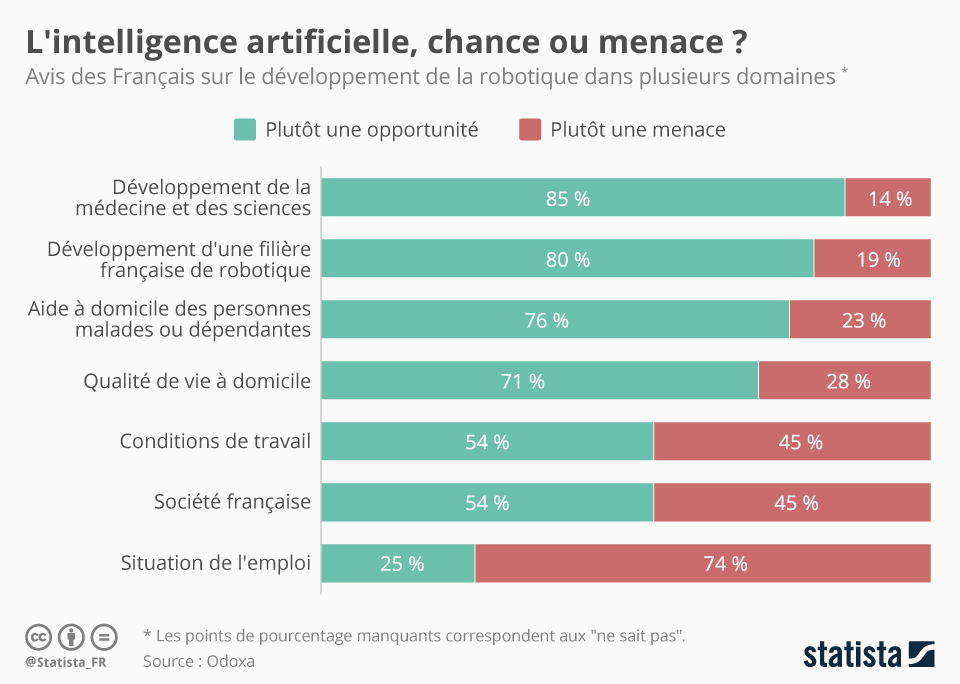 L'intelligence Artificielle Au Service De L'écriture : Hommage Ou Plagiat D'Agatha Christie ? L'intelligence Artificielle Au Service De L'écriture : Hommage Ou Plagiat D'Agatha Christie ?