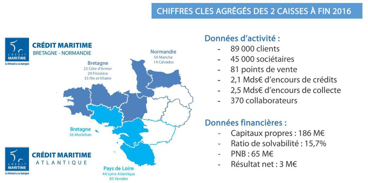 La Géopolitique Et L'environnement Maritime : Perspectives Crédit Mutuel AM La Géopolitique Et L'environnement Maritime : Perspectives Crédit Mutuel AM