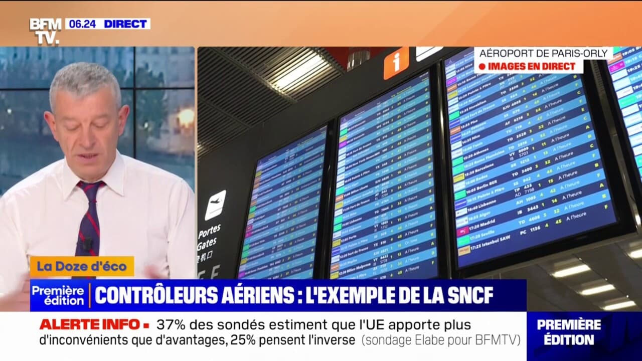 La Grève SNCF Du 8 Mai : Analyse De La Situation Actuelle La Grève SNCF Du 8 Mai : Analyse De La Situation Actuelle