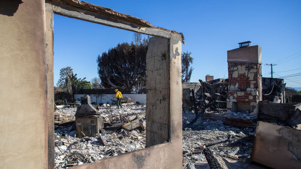 LA Landlord Price Gouging Following Devastating Fires: A LA Landlord Price Gouging Following Devastating Fires: A