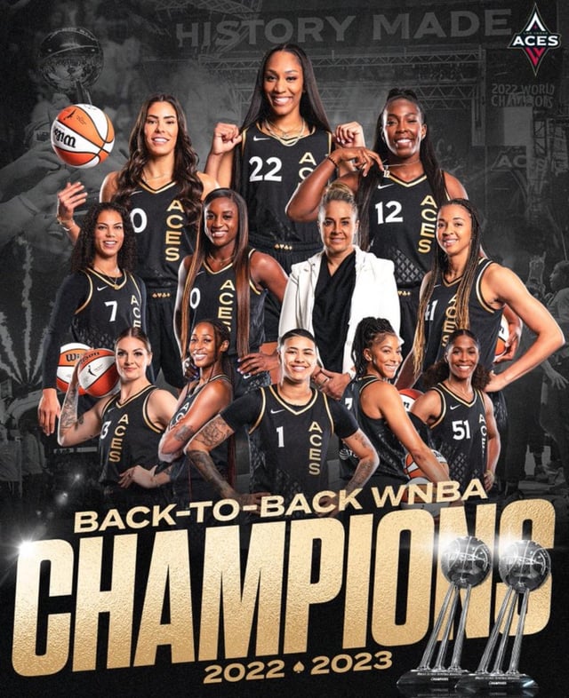 Las Vegas Aces Make Roster Cut: Forward Released Las Vegas Aces Make Roster Cut: Forward Released